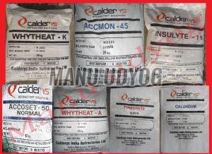 Fire Cement Castable & Grout