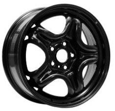 Passenger Cars Wheels