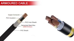 PVC Insulated and Sheathed 650/1100V Armoured Cable