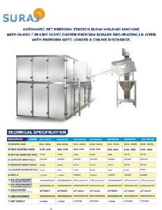 AUTOMATIC PET STRETCH BLOW MOULDING MACHINE