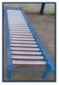 Trolley Conveyor Systems