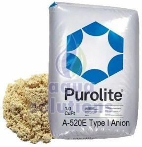 Water Treatment Resin