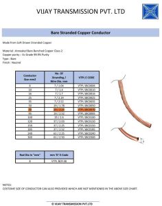 Bare Copper Conductor