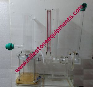 Permittivity Tester for Geotextile