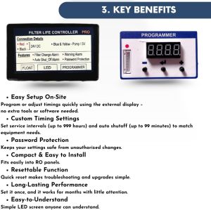 Digital Water Filter Controller