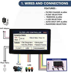 Digital Water Filter Controller