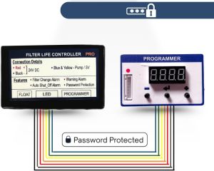 Digital Water Filter Controller