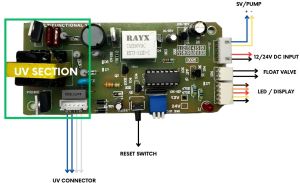 Multifunctional Prime 12V / 24V Printed Circuit Board