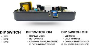 Multifunctional Prime 12V / 24V Printed Circuit Board