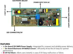 Premium DX 12V PCB for UV Water Purifier