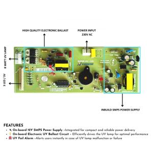 Super UV 12v,PCB For UV Water Purifier