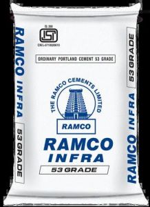 PPC Cement