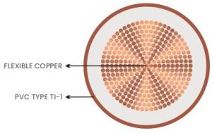 H07V K Type Cable