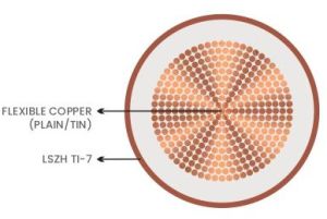 H07Z1 K Type Cable