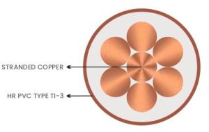 H05V2 R Type Cable