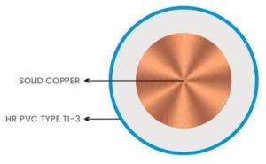 H05V2 U Type Cable