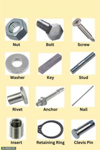 Stainless Steel Fastener
