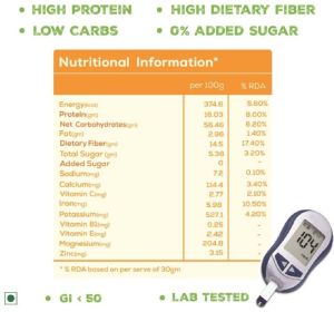 Vitprofiber Diabetic Care Atta