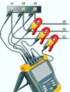 Harmonic Study Analysis Services