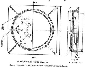 Grey Cast Iron Circular Type Manhole Cover
