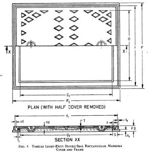 Grey Cast Iron Rectangular Type Manhole Cover