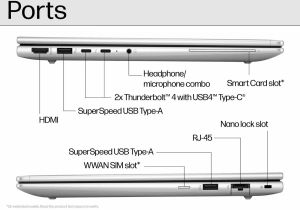 HP Elitebook 840 35.6 Cm G11 Business Laptop