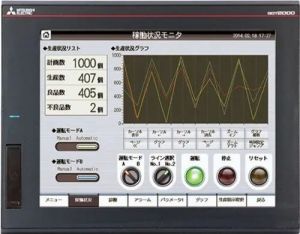 Mitsubishi GT2512-STBD HMI