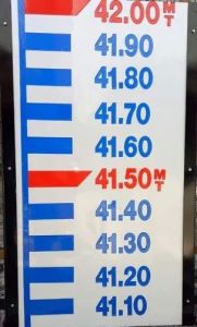 FRP Gauge Plate