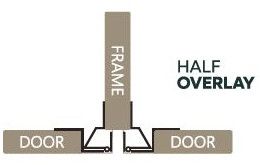 Stainless Steel Overlay Hinge