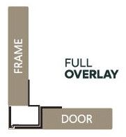 Stainless Steel Overlay Hinge
