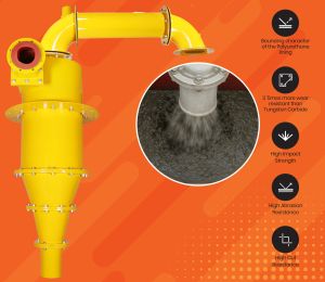 TFT Hydro Cyclone Filter