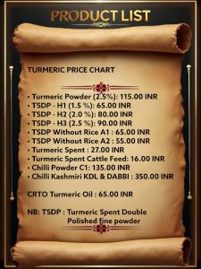 Turmeric Powder