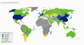 Third Country Export Service