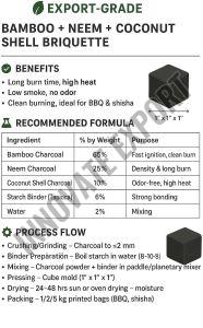 Black Coconut Shell Charcoal Briquettes Cube