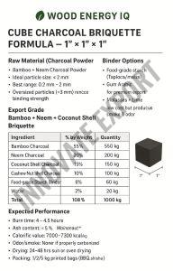 Square Coconut Shell Charcoal Briquettes Cube