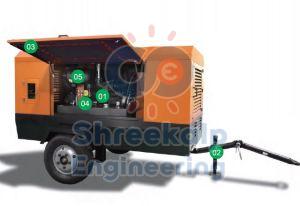 Portable Rotary Screw Air Compressors