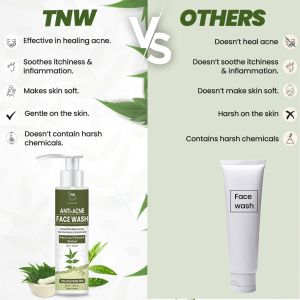 TNW Anti Acne Face Wash