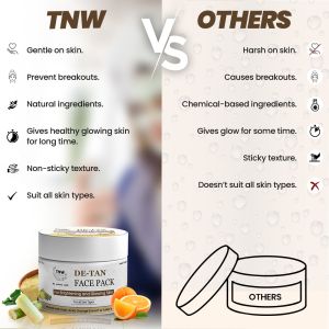 TNW De Tan Face Pack