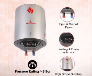 Goodflame Era 15 Litre Electric Storage Geyser