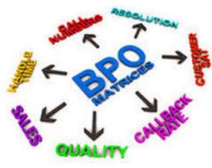 Business Process Outsourcing Services