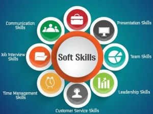 Corporate Soft Skills Training Services