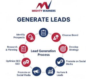 Lead Generation Service