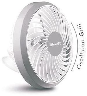 Roto Grill Roof Mounted Fan