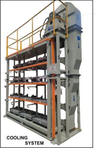 Special Purpose Machine