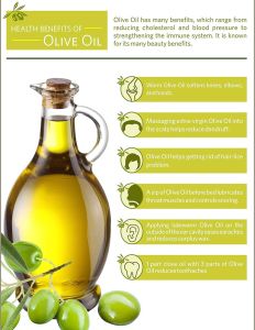 Pure Olive Oil Pomace