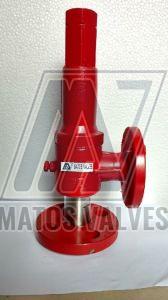 Pressure Relief Valves
