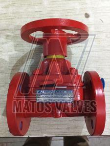 ptfe lined diaphragm valves