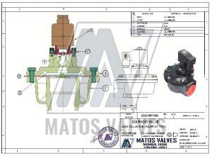 Solenoid Operated Valves