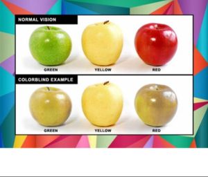 Color Blindness Contact Lenses