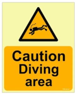 Aqua Safety Signage